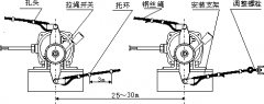 YHLS-B不銹鋼拉繩開關(guān) 拉線開關(guān)輸送機跑偏開關(guān) YHLS-B不銹鋼拉繩開關(guān) 拉線開關(guān)輸送機跑偏開關(guān)