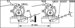 銷售HFKLT2-II手動(dòng)復(fù)位拉繩開關(guān)緊急停機(jī)開關(guān) 銷售HFKLT2-II手動(dòng)復(fù)位拉繩開關(guān)緊急停機(jī)開關(guān)