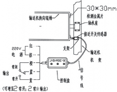 速度檢測(cè)開關(guān)JYB/RC-B水泥廠用接觸打滑欠速開關(guān) 速度檢測(cè)開關(guān)JYB/RC-B水泥廠用接觸打滑欠速開關(guān)