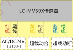 LC-58S型電梯載荷裝置,起重量器,限位開(kāi)關(guān)價(jià)格優(yōu)惠 LC-58S型電梯載荷裝置,起重量器,限位開(kāi)關(guān)價(jià)格優(yōu)惠